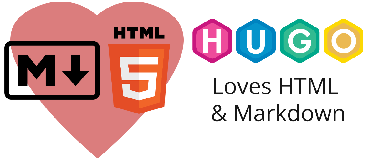 Hugo integrates really well with markdown, making it easy for bloggers to use.