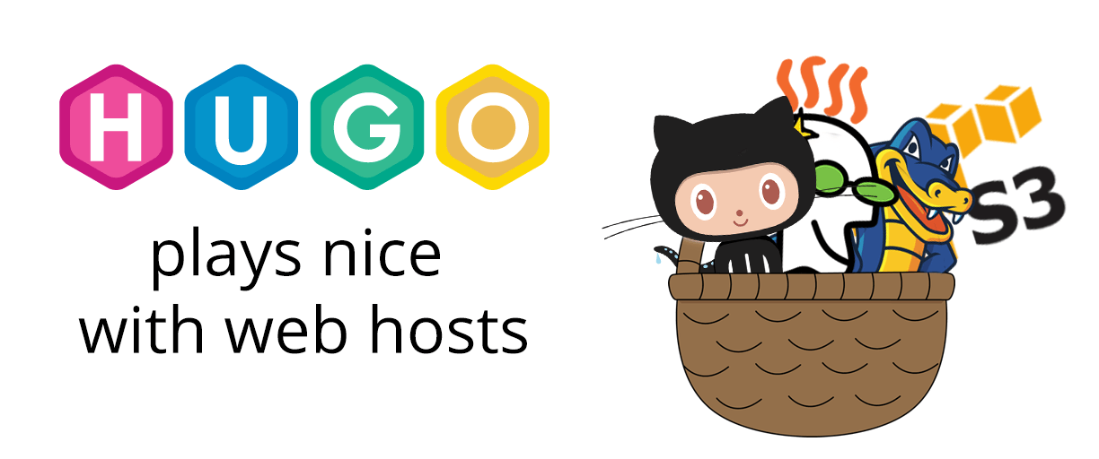 Websites built using Hugo can be hosted on any platform.